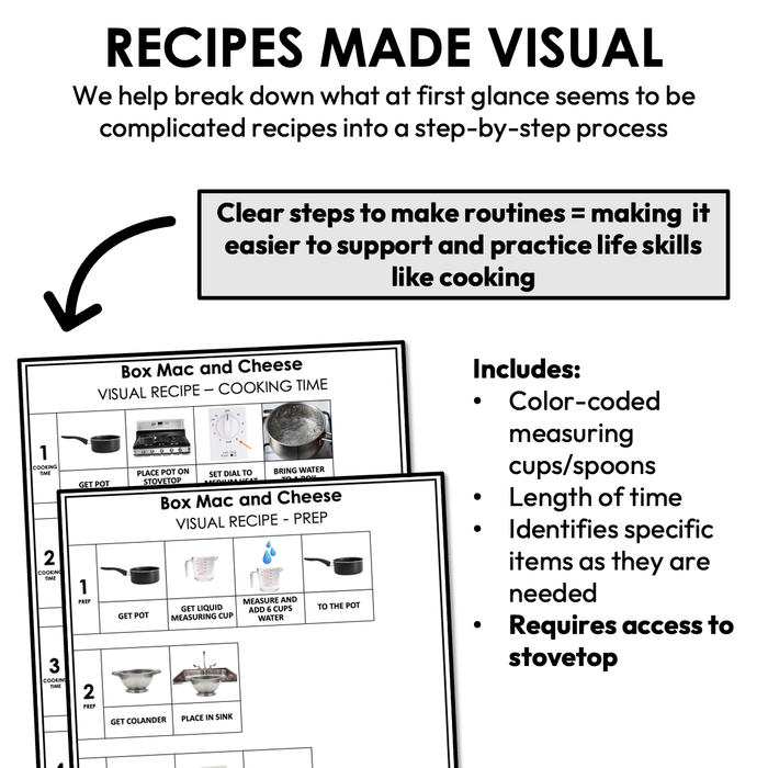 Box Macaroni and Cheese Visual Recipe