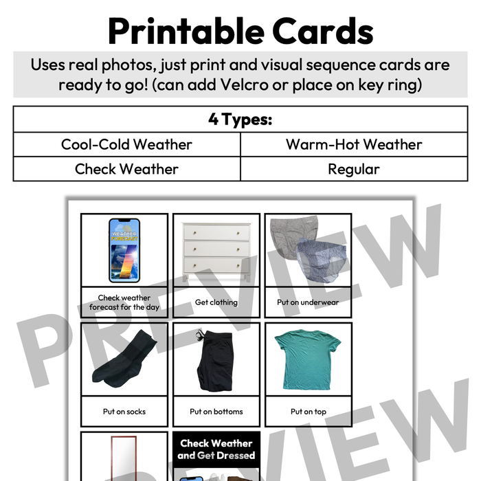 Getting Dressed Visual Sequence Cards | Life Skills | Editable