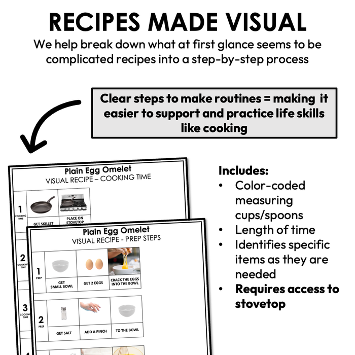 Plain Egg Omelet Visual Recipe