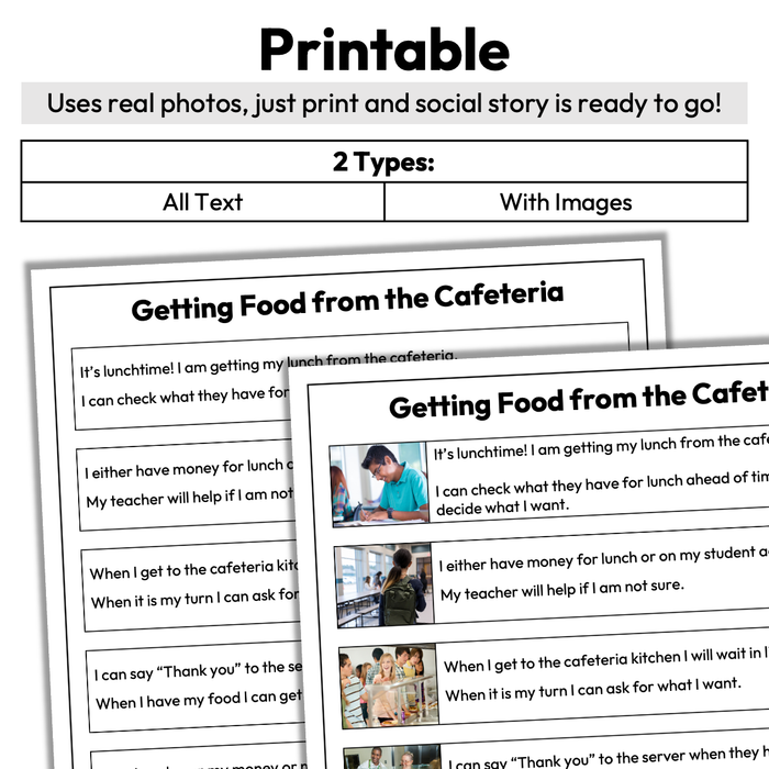 Getting Food in the Cafeteria | 1-Page Social Story | Middle and High School