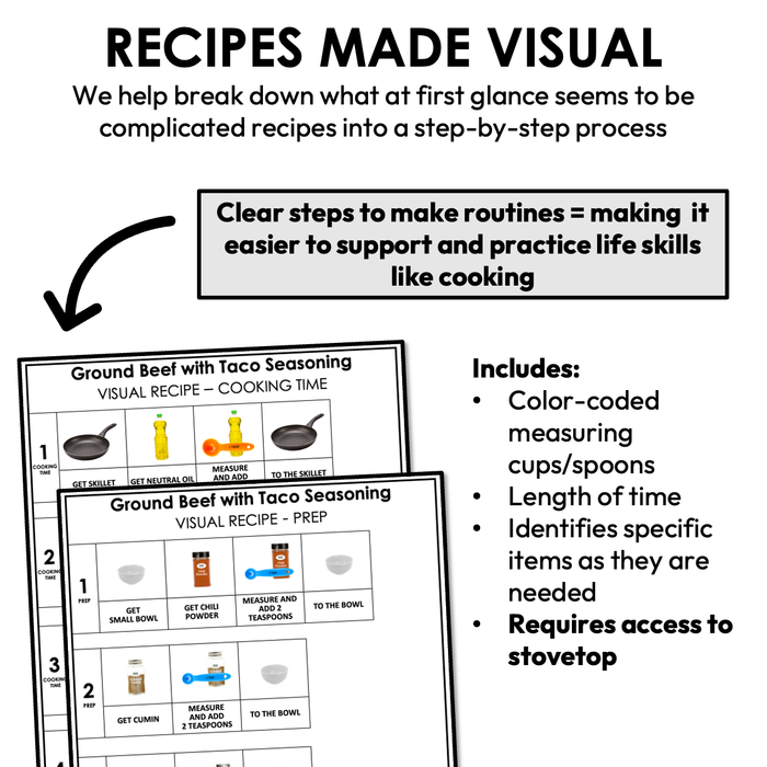 Ground Beef with Taco Seasoning Visual Recipe