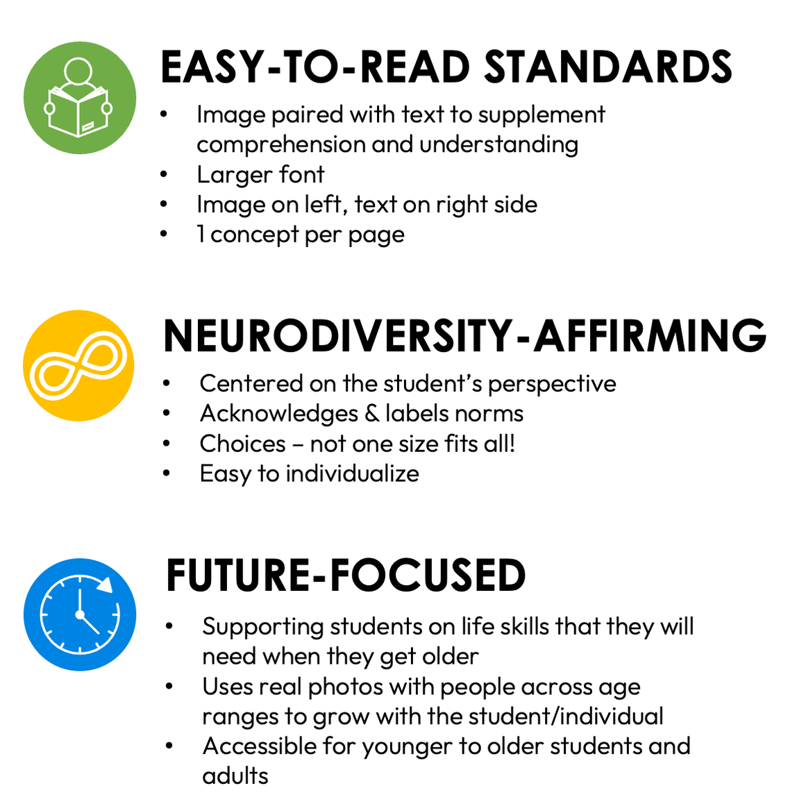 Putting on Deodorant Task Analysis Booklet | EDITABLE — Autism Grown Up